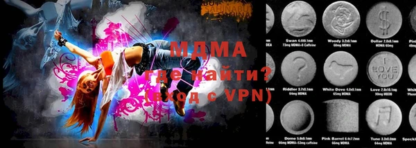 тгк Остров